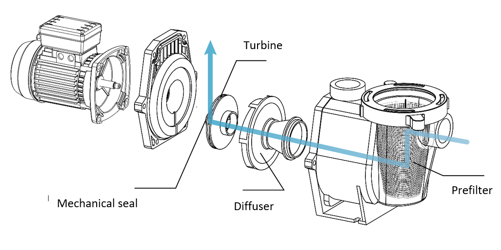 pool pump schematics